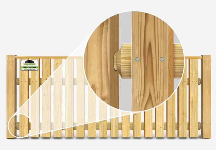 New England style wood fence features and benefits